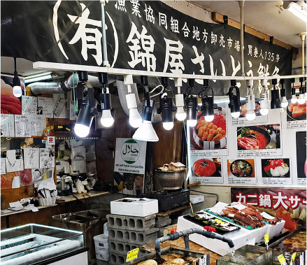 会社概要イメージ1